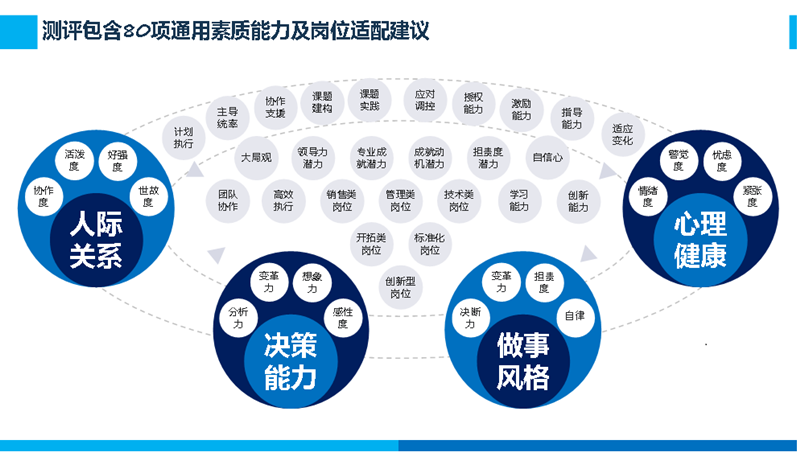 人力資源2.1.png 人力資源2.1.png